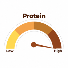 Non-Wheat Multigrain Flour