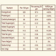 Sprouted Ragi Flour