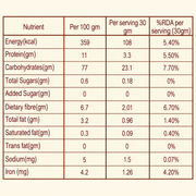 Jowar Flour