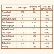 Ragi Flour