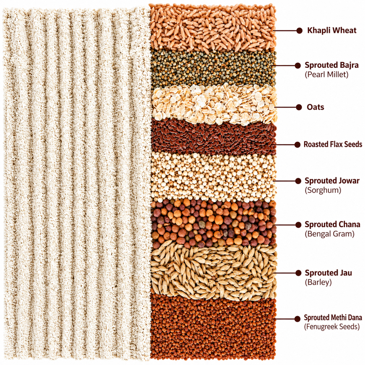 Diabetic Friendly Multigrain Flour