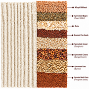 Diabetic Friendly Multigrain Flour