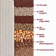 Multigrain Flour