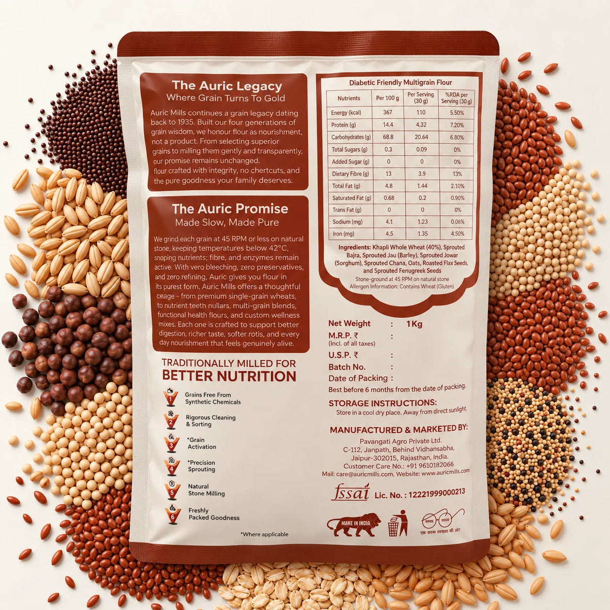 Diabetic Friendly Multigrain Flour