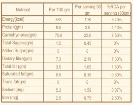 Makka Nutrition.webp