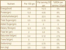 Sharbati Whole Wheat.webp
